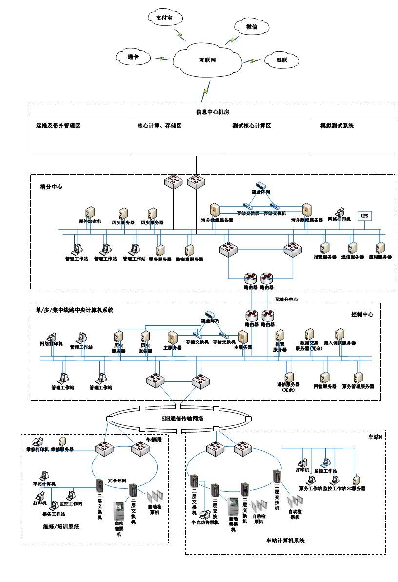 Z6×ðÁú¡¤Öйú¹Ù·½ÍøÕ¾