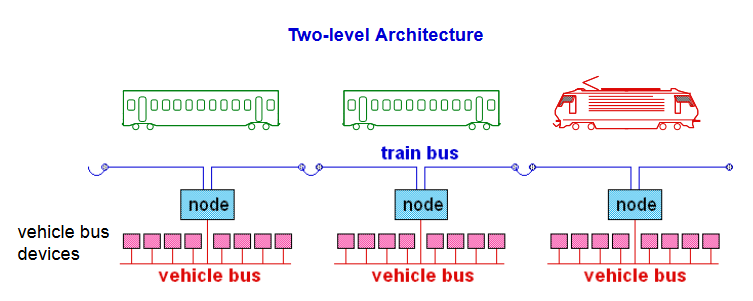 Z6尊龙·中国官方网站