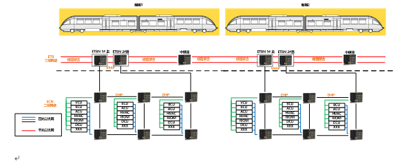 Z6尊龙·中国官方网站