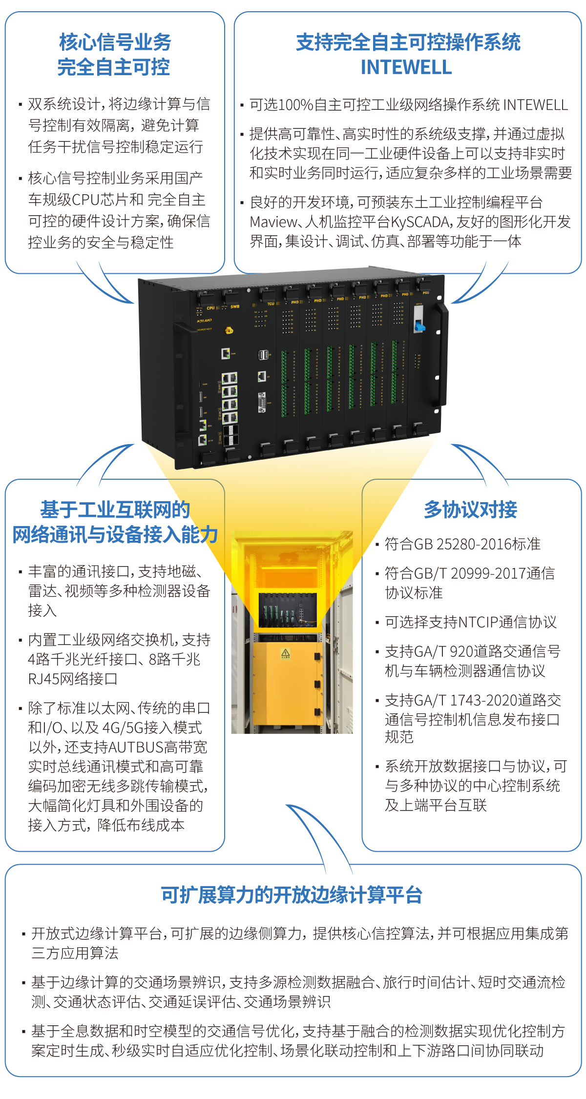 Z6×ðÁú¡¤Öйú¹Ù·½ÍøÕ¾
