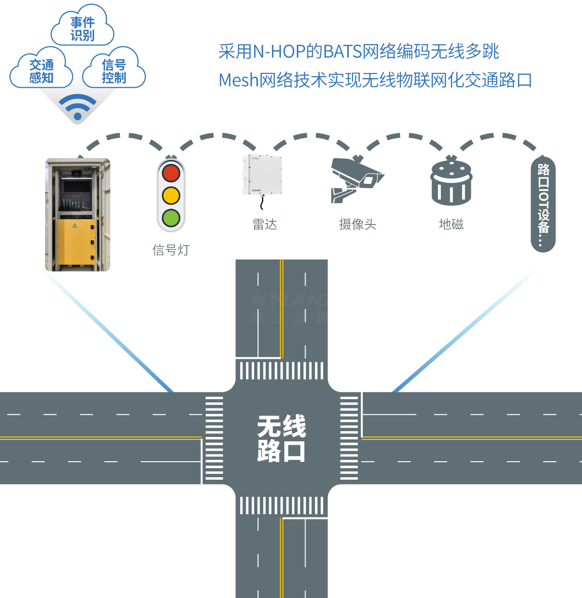 Z6×ðÁú¡¤Öйú¹Ù·½ÍøÕ¾