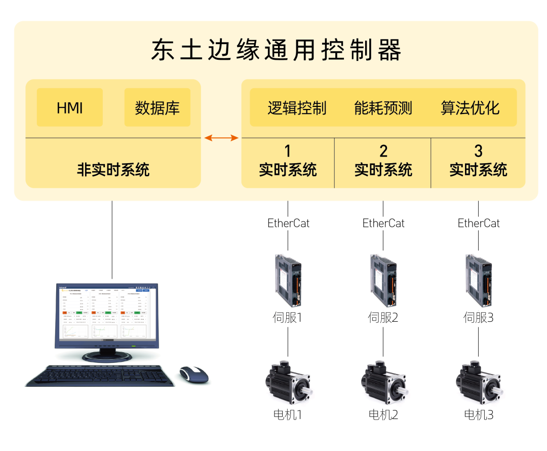 Z6×ðÁú¡¤Öйú¹Ù·½ÍøÕ¾