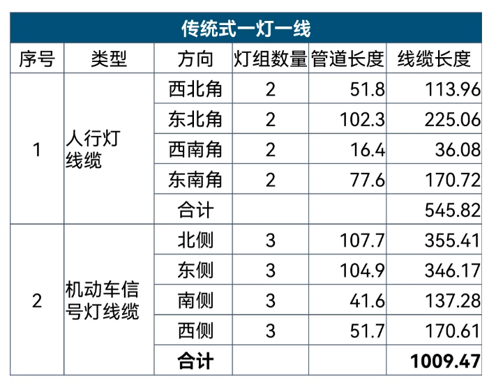 Z6�������й��ٷ���վ