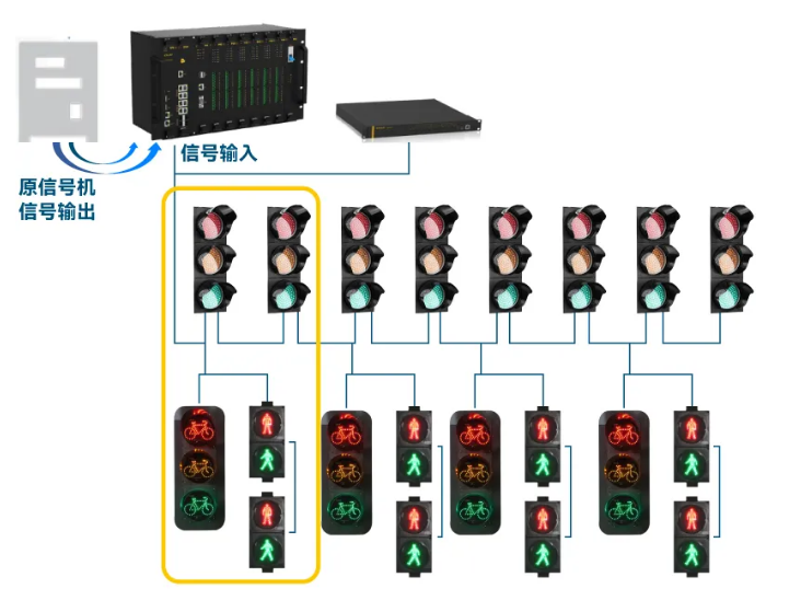 Z6�������й��ٷ���վ