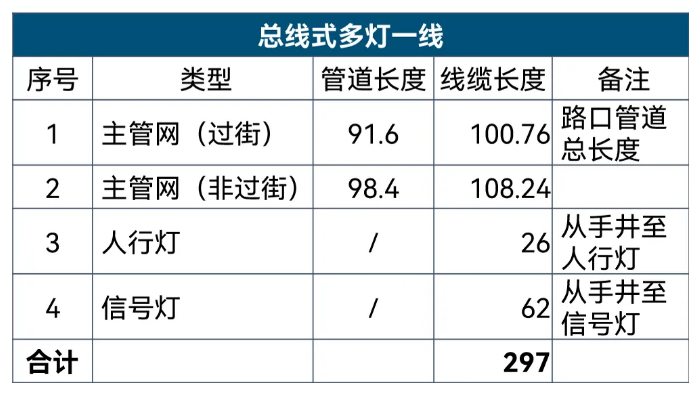 Z6�������й��ٷ���վ