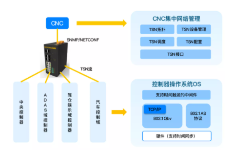 Z6×ðÁú¡¤Öйú¹Ù·½ÍøÕ¾