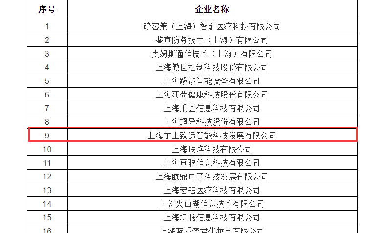 Z6�������й��ٷ���վ