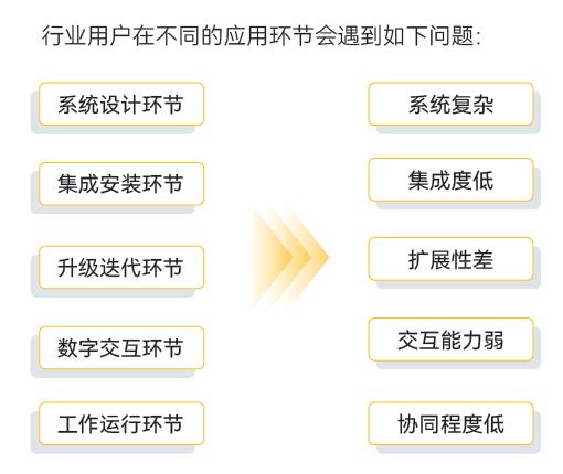 Z6�������й��ٷ���վ