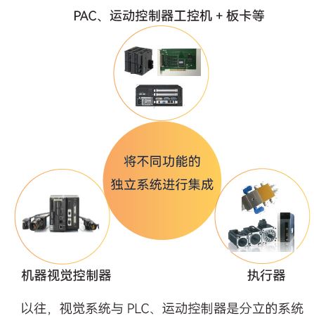 Z6�������й��ٷ���վ