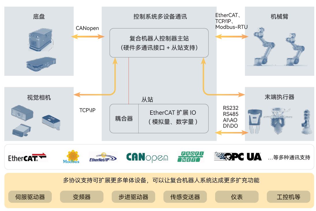 Z6�������й��ٷ���վ