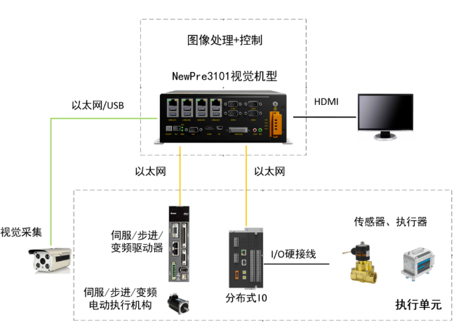 Z6×ðÁú¡¤Öйú¹Ù·½ÍøÕ¾