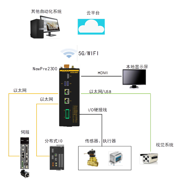 Z6×ðÁú¡¤Öйú¹Ù·½ÍøÕ¾