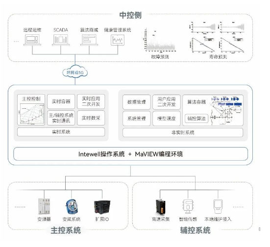 Z6×ðÁú¡¤Öйú¹Ù·½ÍøÕ¾