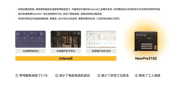 Z6尊龙·中国官方网站