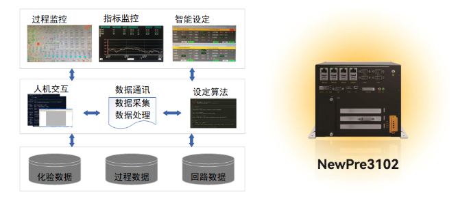 Z6尊龙·中国官方网站