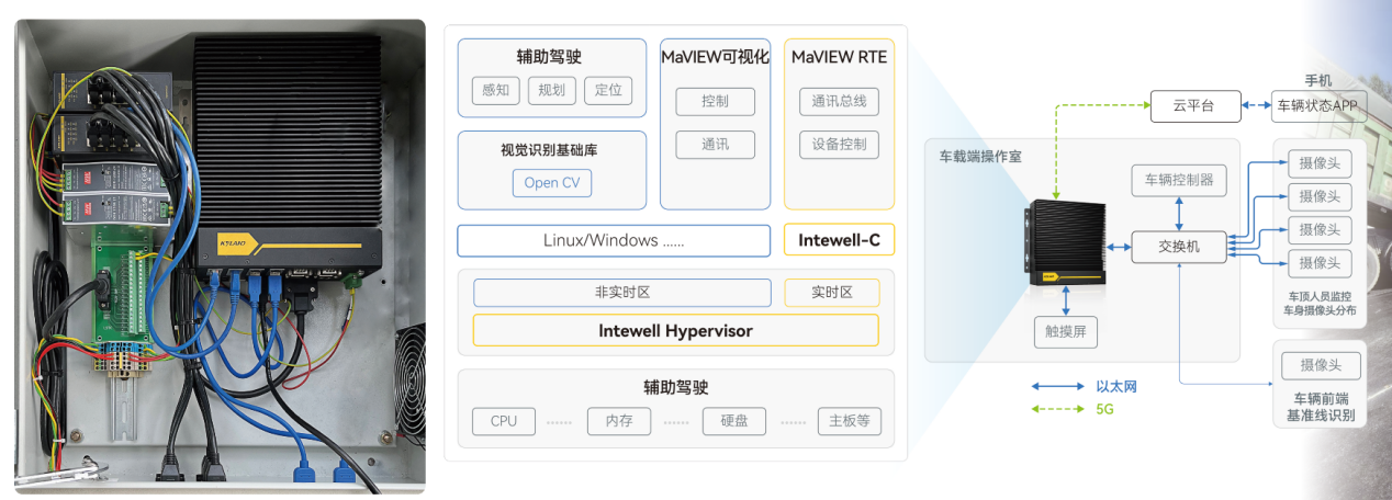 Z6尊龙·中国官方网站