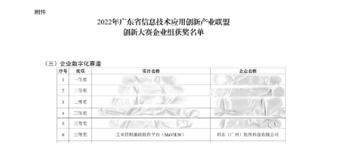 Z6尊龙·中国官方网站