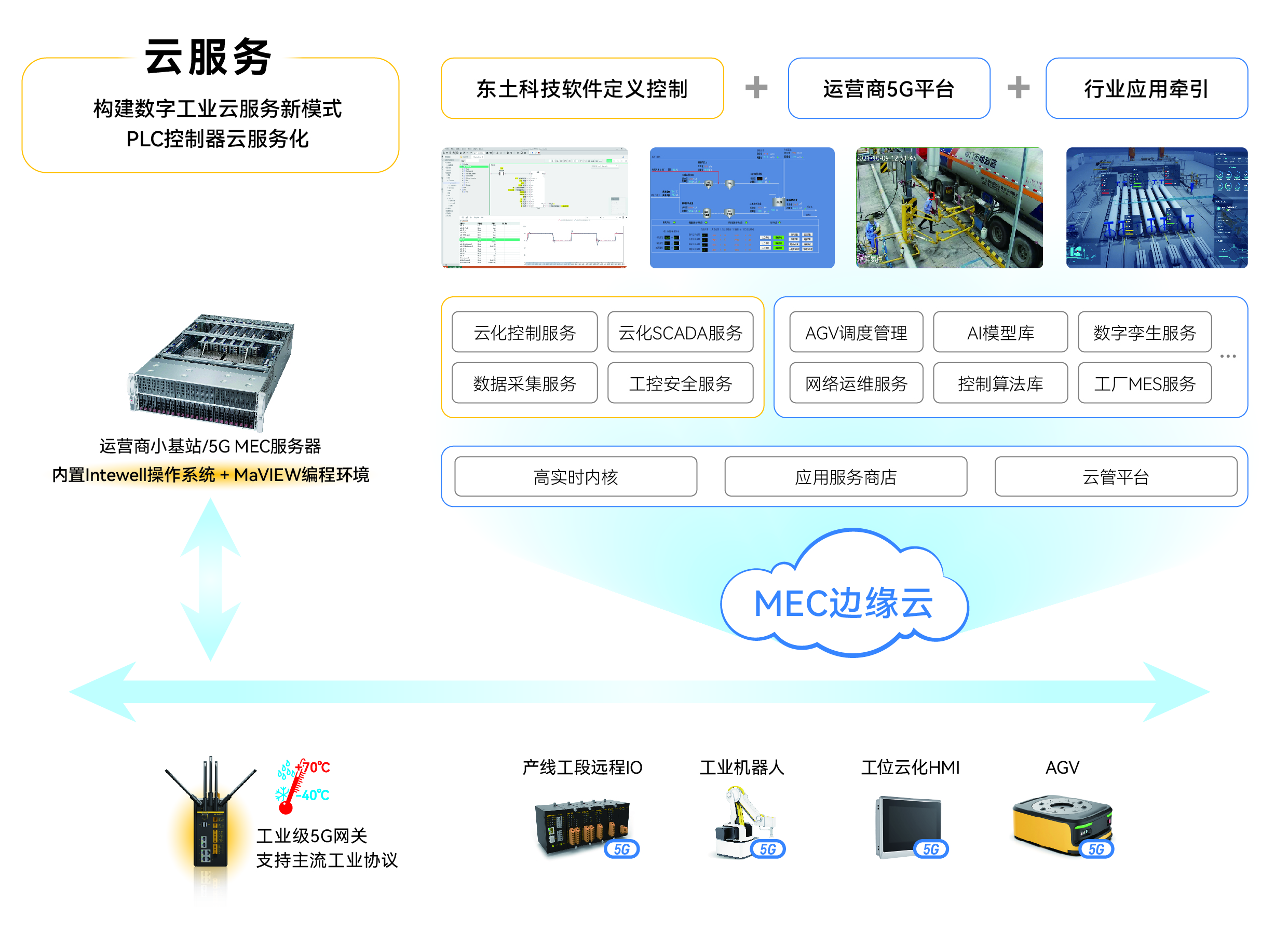 Z6×ðÁú¡¤Öйú¹Ù·½ÍøÕ¾