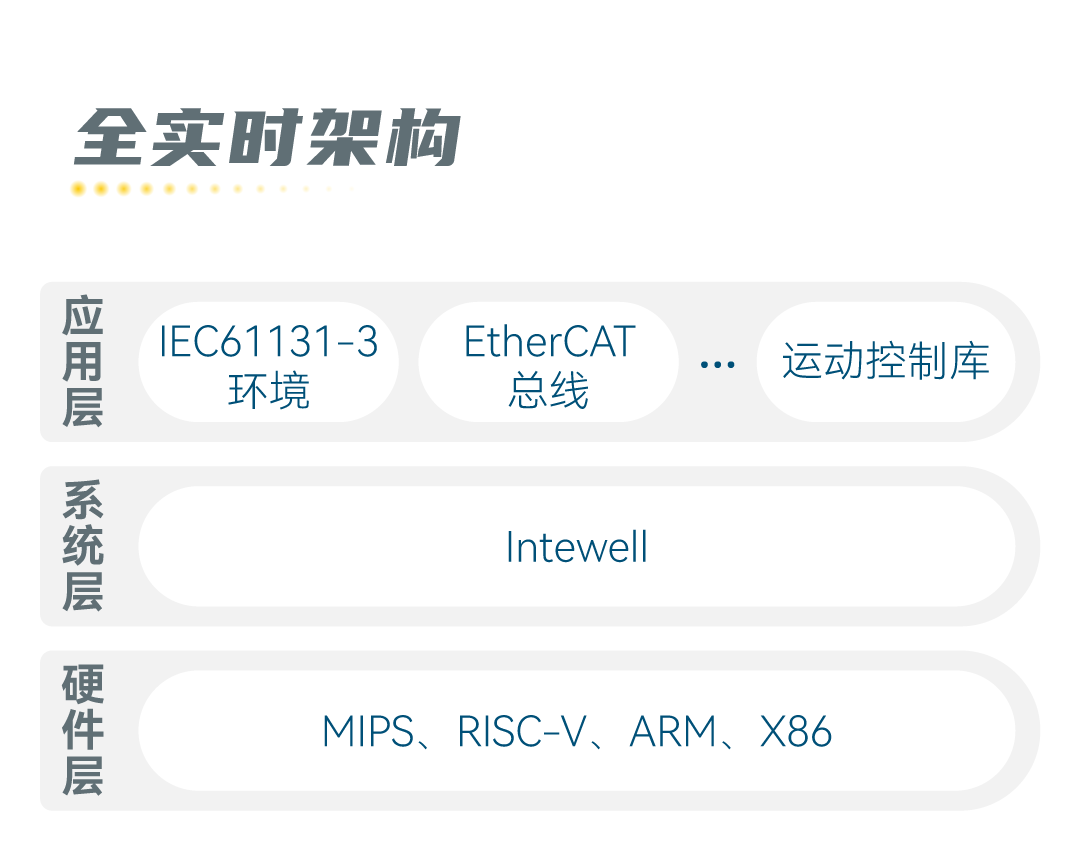 Z6尊龙·中国官方网站