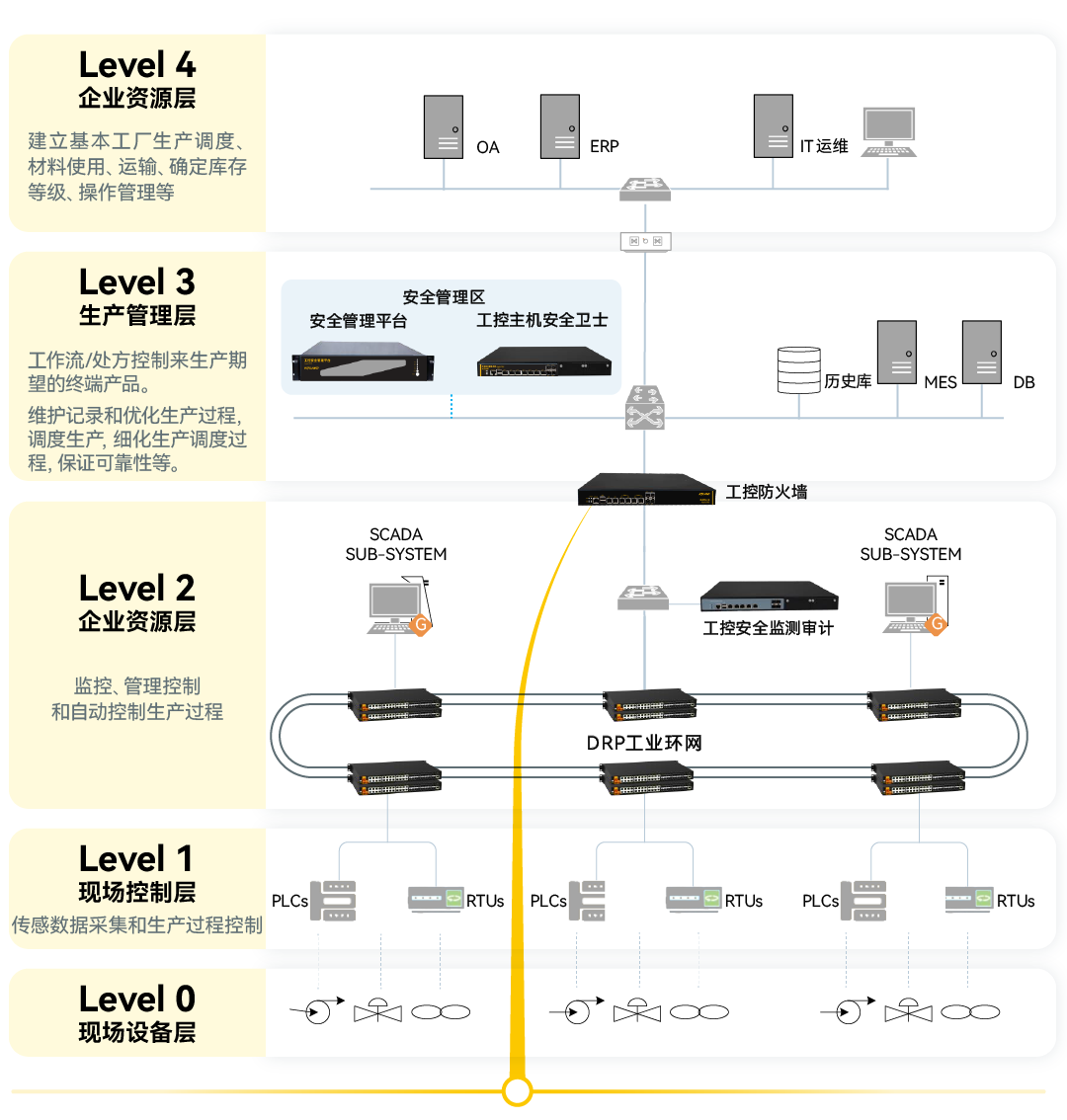 Z6×ðÁú¡¤Öйú¹Ù·½ÍøÕ¾