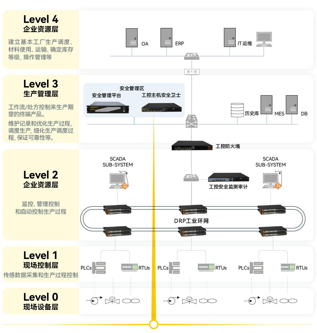 Z6×ðÁú¡¤Öйú¹Ù·½ÍøÕ¾