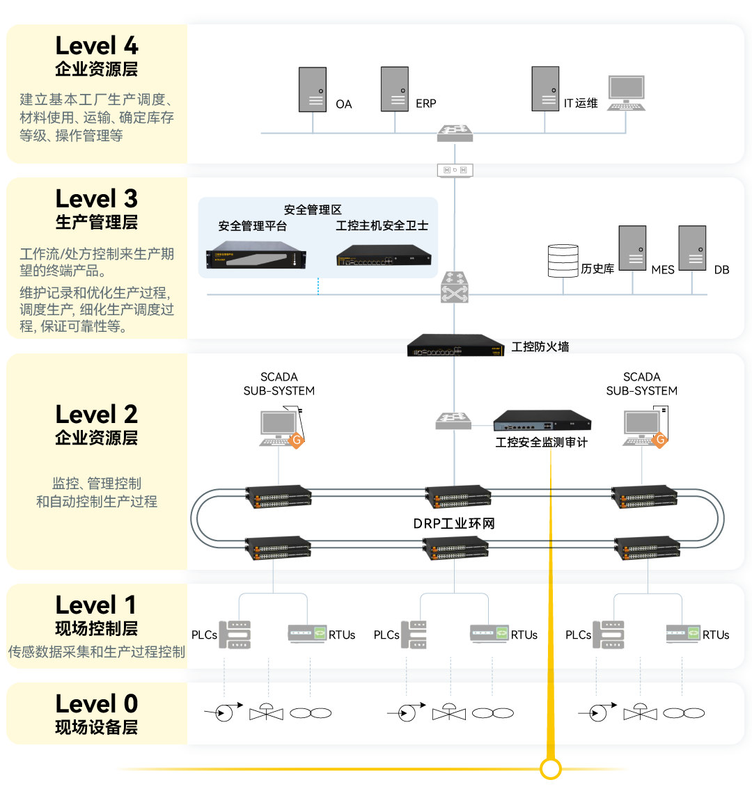 Z6×ðÁú¡¤Öйú¹Ù·½ÍøÕ¾