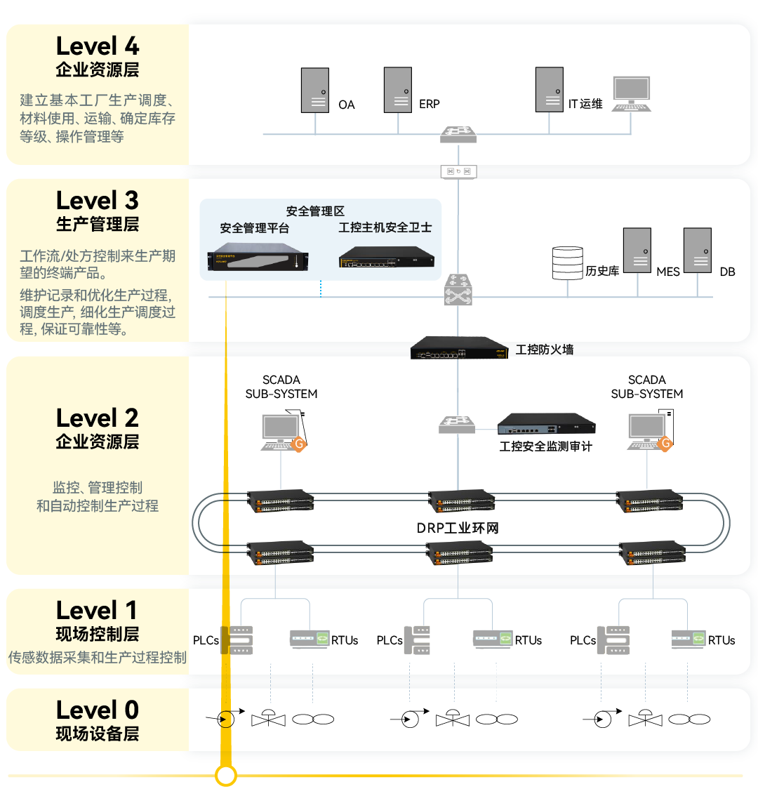 Z6×ðÁú¡¤Öйú¹Ù·½ÍøÕ¾