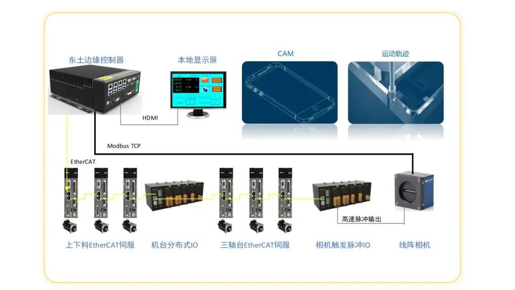 Z6×ðÁú¡¤Öйú¹Ù·½ÍøÕ¾