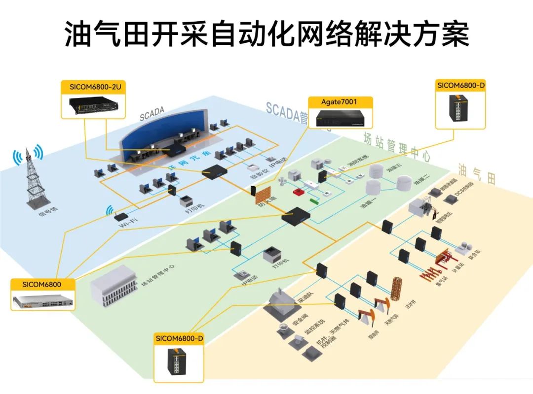 Z6�������й��ٷ���վ