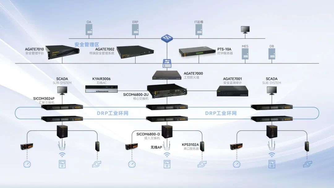 Z6�������й��ٷ���վ