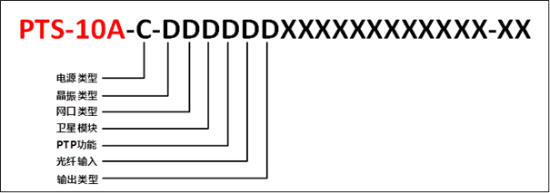 Z6�������й��ٷ���վ