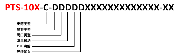 Z6�������й��ٷ���վ