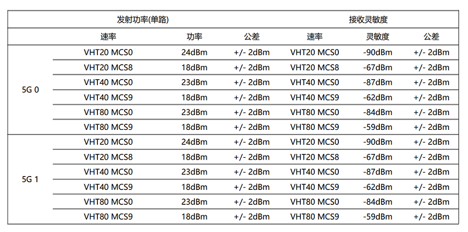 Z6尊龙·中国官方网站