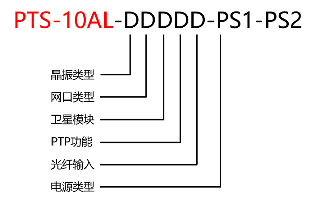 Z6×ðÁú¡¤Öйú¹Ù·½ÍøÕ¾