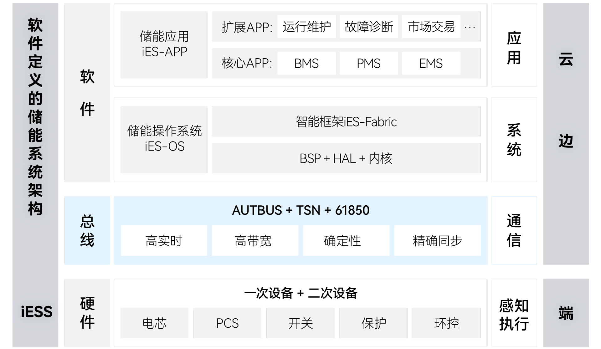 Z6�������й��ٷ���վ