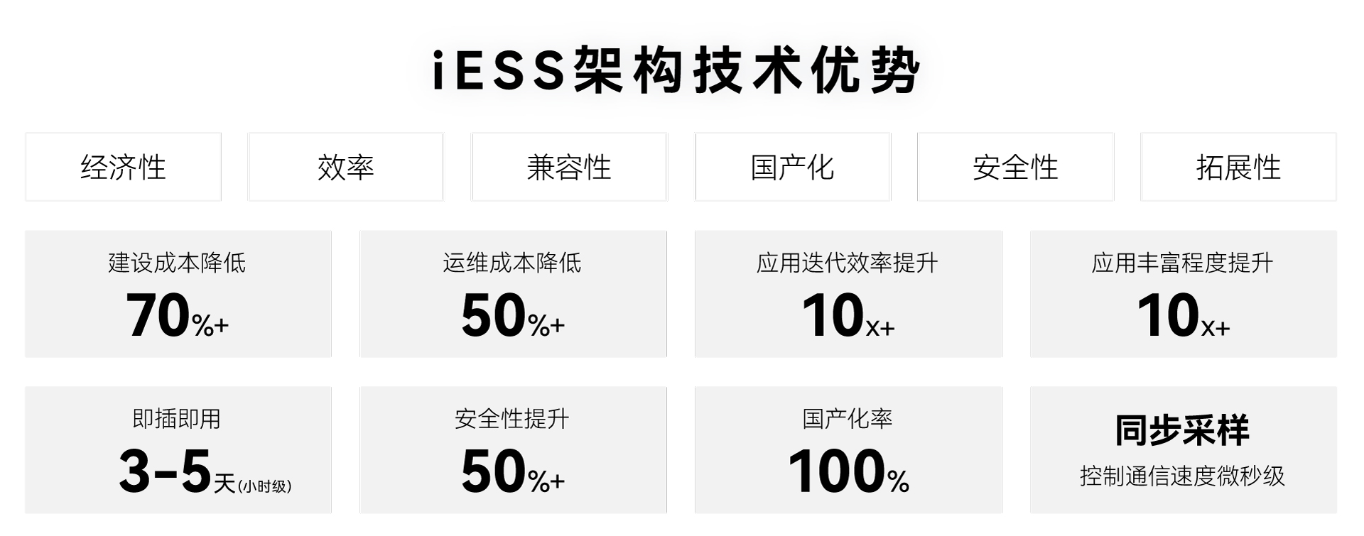 Z6�������й��ٷ���վ